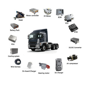 Industrial EV Car Kits Conversion with Zero-Emission Zone Compliance