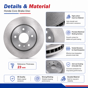 Automotive Passenger Car Brake Disc with Balanced Structure and Excellent Stopping Power Performance